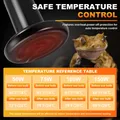 Ampoule chauffante céramique 150W pour reptiles et poussins – 5