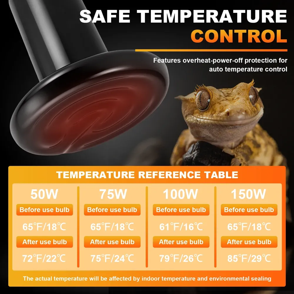 Ampoule chauffante céramique 150W pour reptiles et poussins