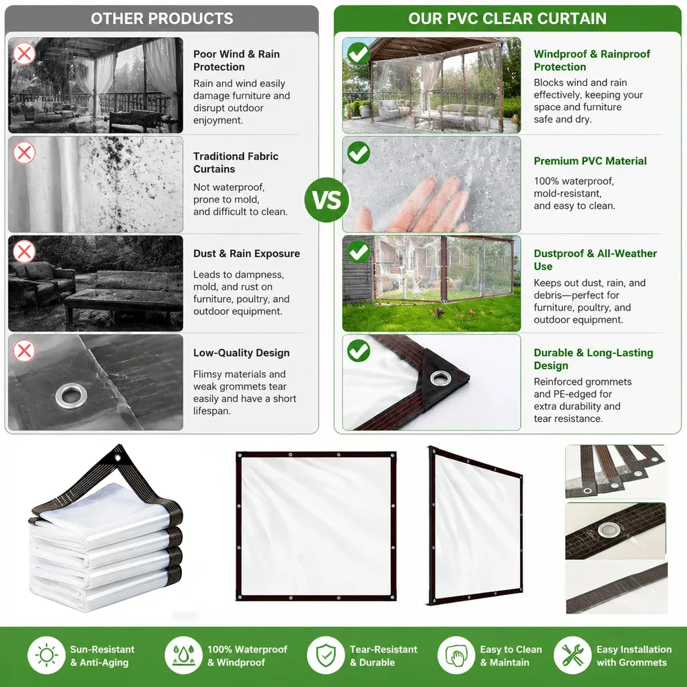 Bâche PVC transparente 2x2 à 3x3m anti-gel anti-vent