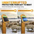 Chargeur clôture électrique solaire 16 km 0,2 J antivol – 2