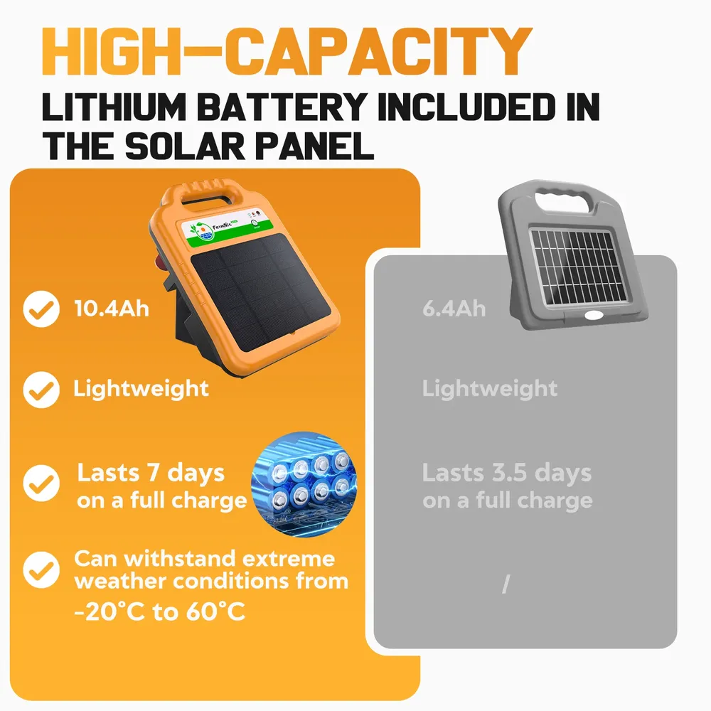 Chargeur clôture électrique solaire 16 km 0,2 J antivol