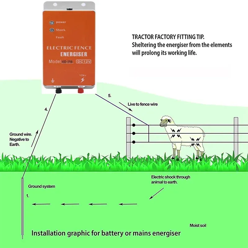 Électrificateur 12 V CC, 0,5 à 1 J, solaire pour animaux