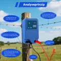 Électrificateur clôture 10 km bétail moutons poulets 12V – 6