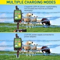 Électrificateur de clôture 15 km, énergie réglable 1,5 à 2 J – 3