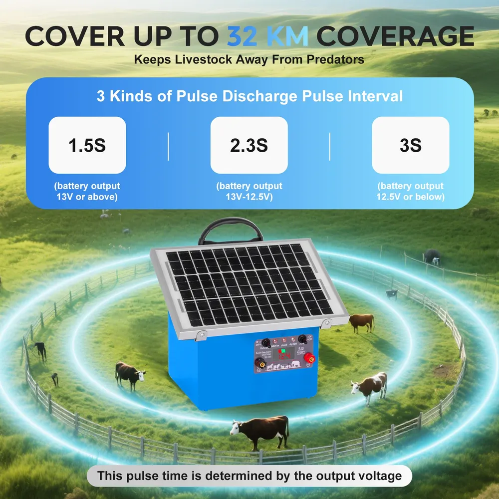 Électrificateur solaire 32 km, faible impédance, 9500 V