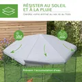 Enclos poulailler extérieur grillagé de 5 m² couvert – 3
