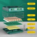 Incubateur automatique 9 à 36 œufs double alimentation – 3