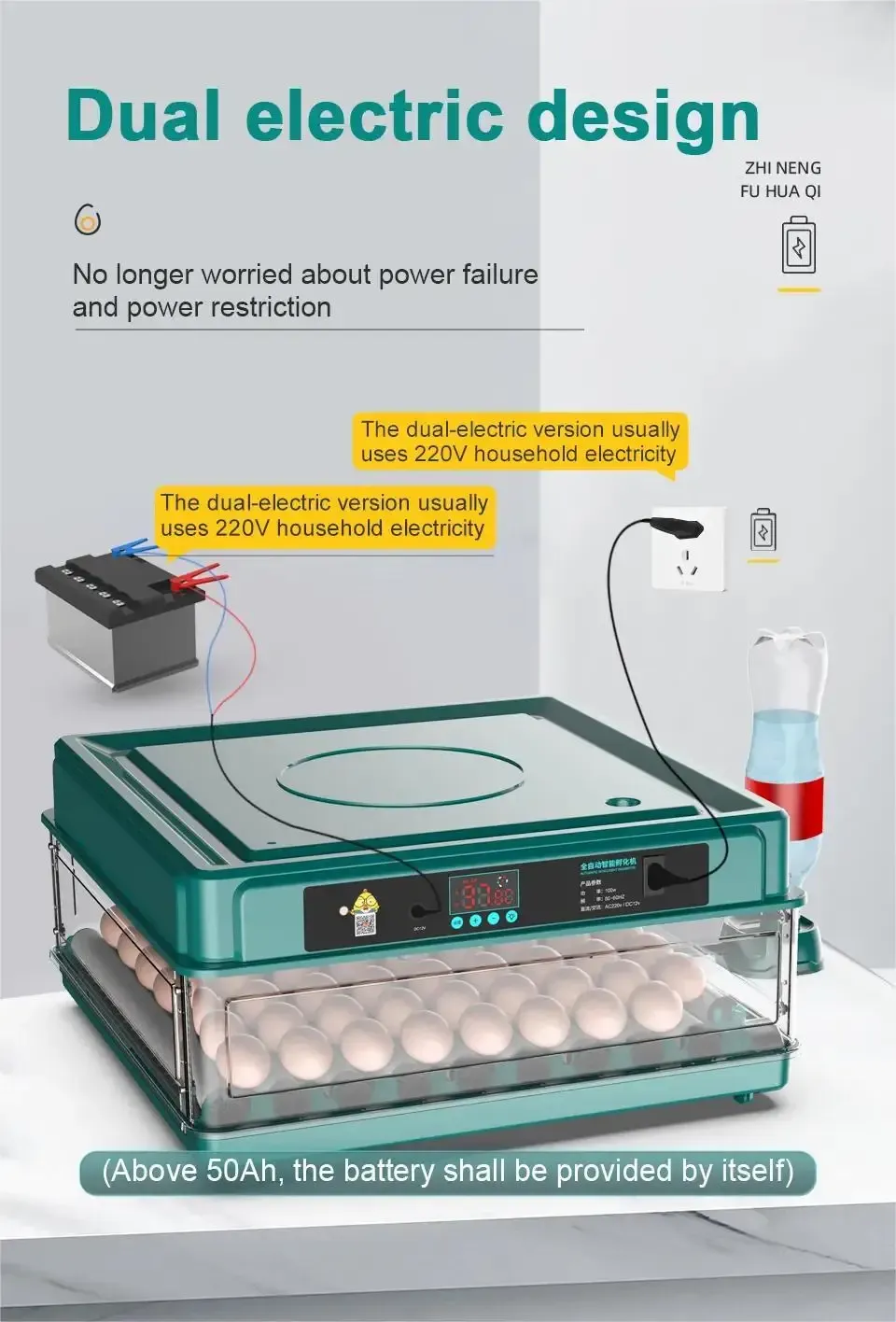 Incubateur œufs 10 à 15 œufs double alimentation retournement eau