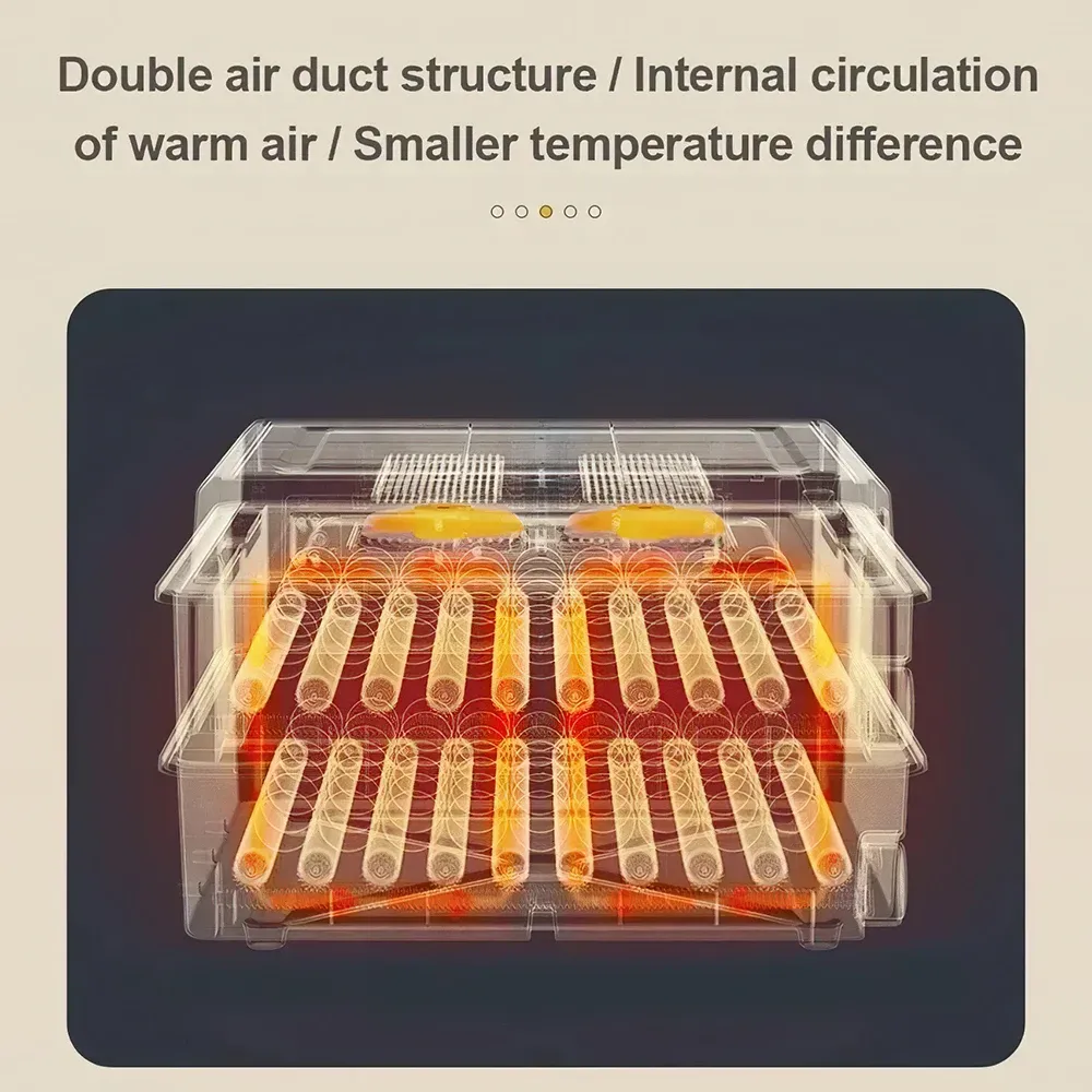 Incubateur œufs 15 à 120 œufs contrôle température humidité