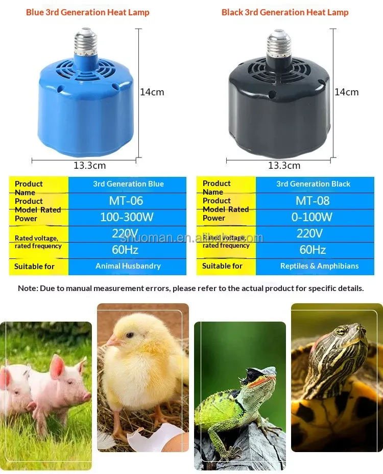 Lampe chauffante professionnelle verte 220V pour poulailler
