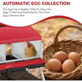 Nid poules automatique 4 compartiments avec collecte œufs – 7