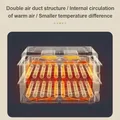 Petite couveuse intelligente contrôle température humidité – 2