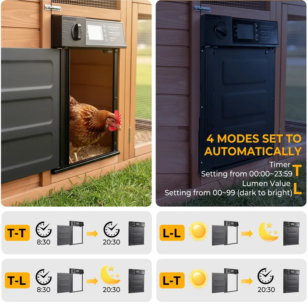 Porte automatique poulailler aluminium minuterie étanche