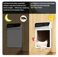 Porte automatique poulailler intelligente à détection de lumière solaire – 2