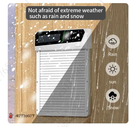 Porte automatique poulailler intelligente à détection de lumière solaire