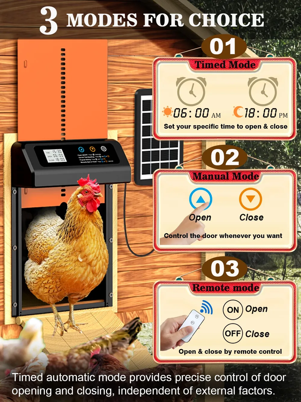 Porte automatique poulailler solaire fonction minuterie
