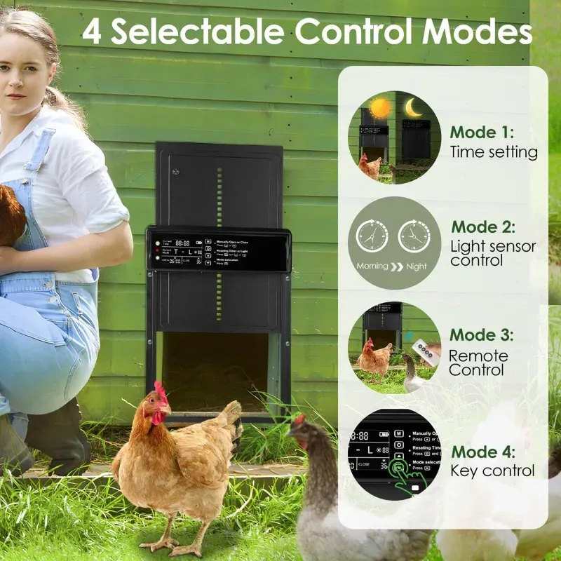Porte automatique solaire poulailler anti-pincement