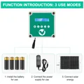 Porte de poulailler automatique 4 modes avec minuterie et 2 télécommandes – 4
