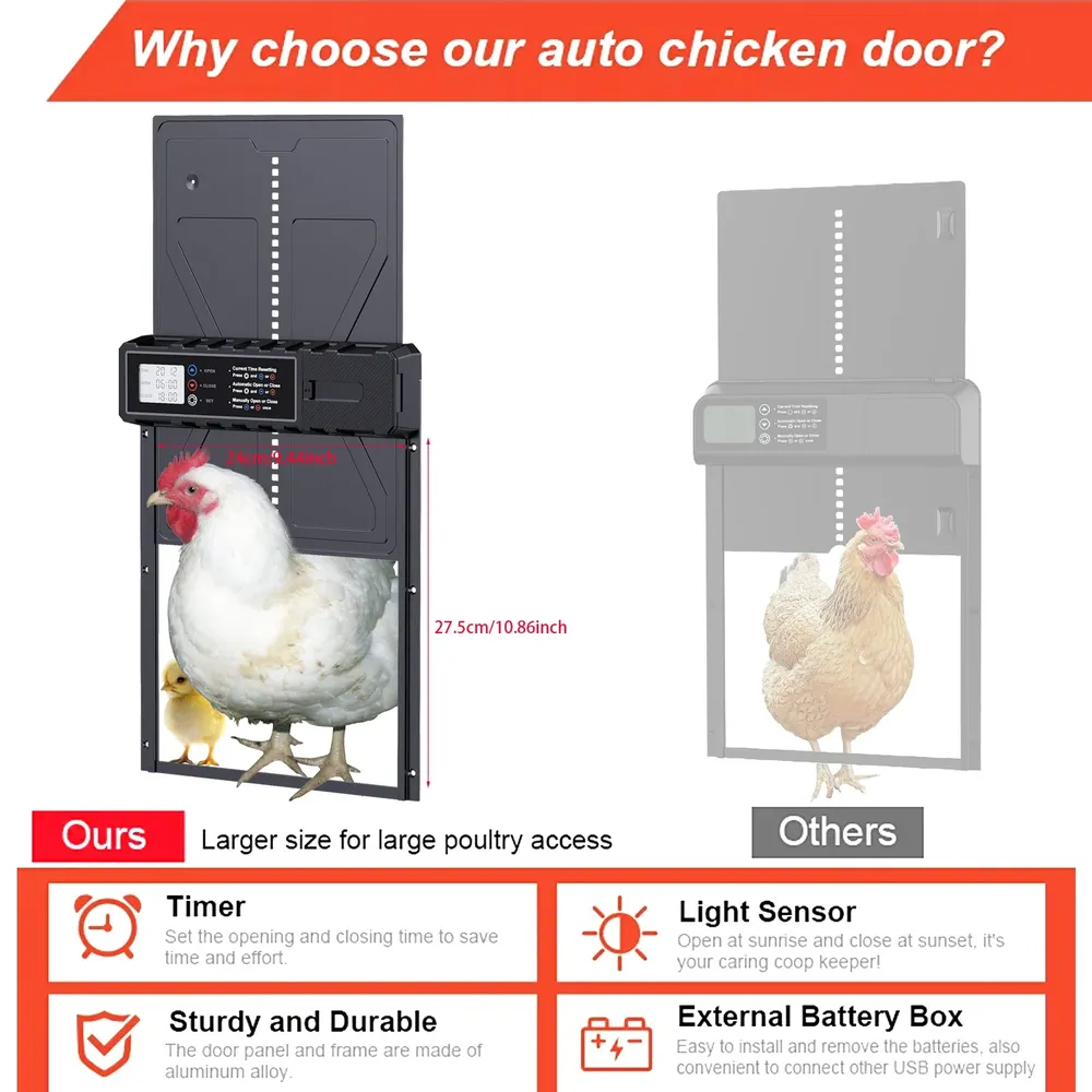Porte de poulailler automatique en aluminium étanche anti-pincement