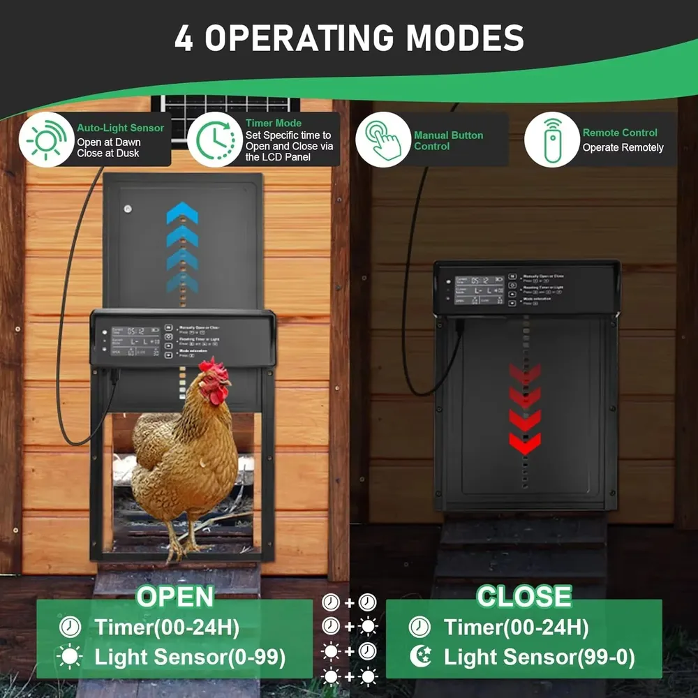 Porte de poulailler solaire 4 modes résistante aux intempéries avec minuterie
