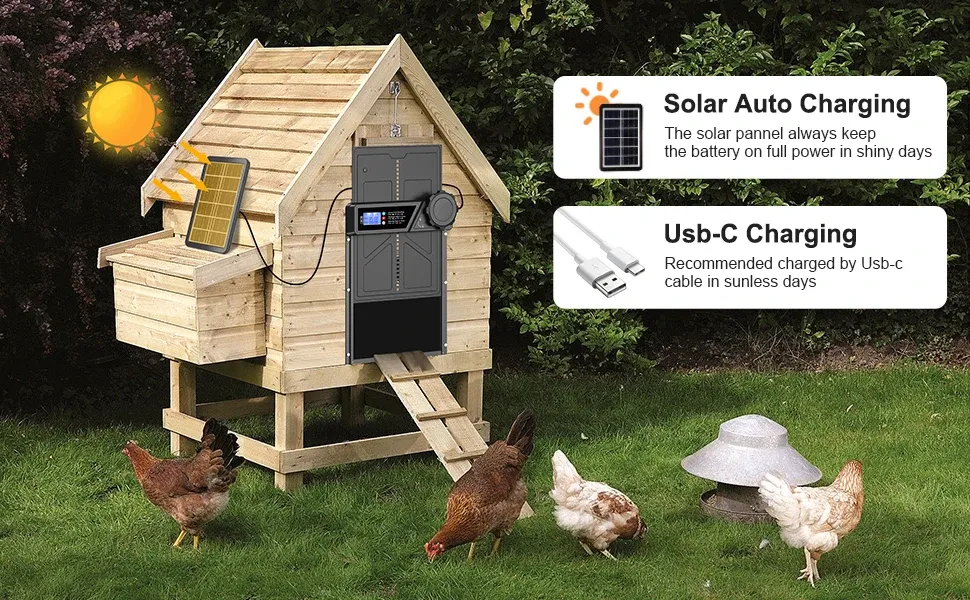 Porte de poulailler solaire automatique améliorée avec capteur de détection